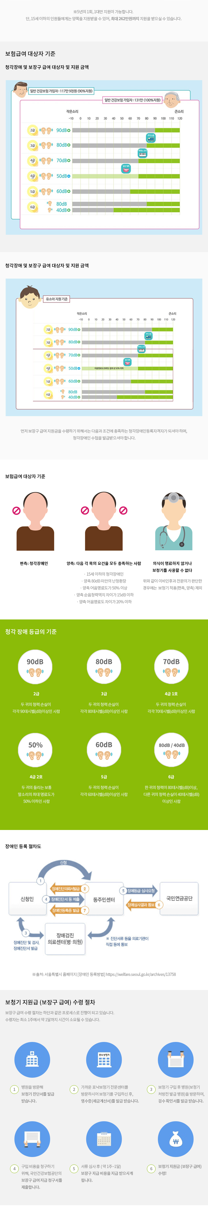컨텐츠