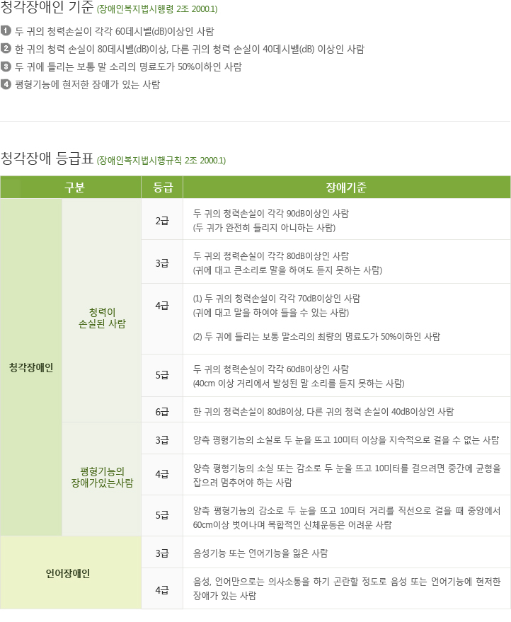 컨텐츠
